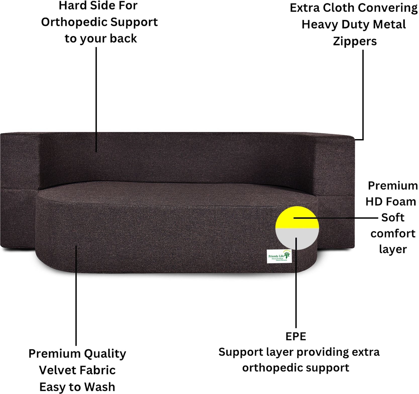 3 Seater Fabric Sofa Cum Bed with Washable Cover and 3 Cushions/Pillows | Foldable Sofa Cum Bed with 1 Year Warranty Perfect for Home Office Guests Living Room (CA83, 3 Seater)