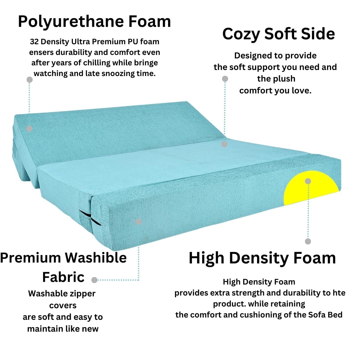 FRIENDS LIFE 5X6 Sofa Bed for 3 Person 3 Seater Double Fold Out Sofa Cum Bed Color -Sky Moshi Blue