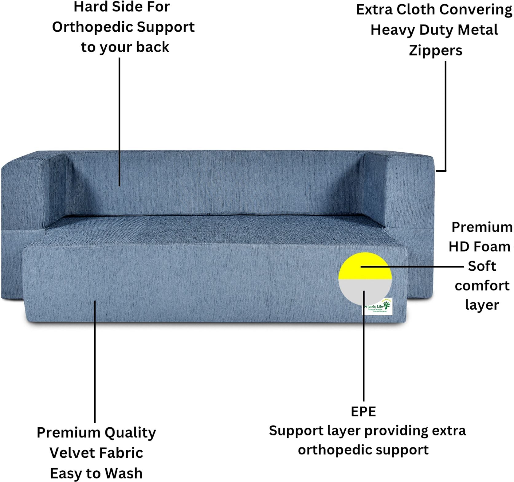 FRIENDS LIFE 4 Seater Sofa Cum Bed | 1 Years Warranty | Foldable Sofacum Bed | 4 Pillow | Jute Finish Fabric, Grey Comfort for All Sofa Cum Bed for Living Room & Guests (N-CA44)