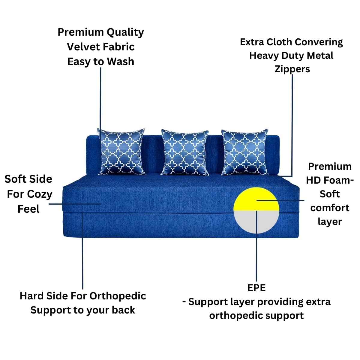 FRIENDS LIFE Sofa Bed 3 Seater5X6 Sofa Cum Bed for 3 Person 3 Seater Double Fold Out with 3 Pillow Blue