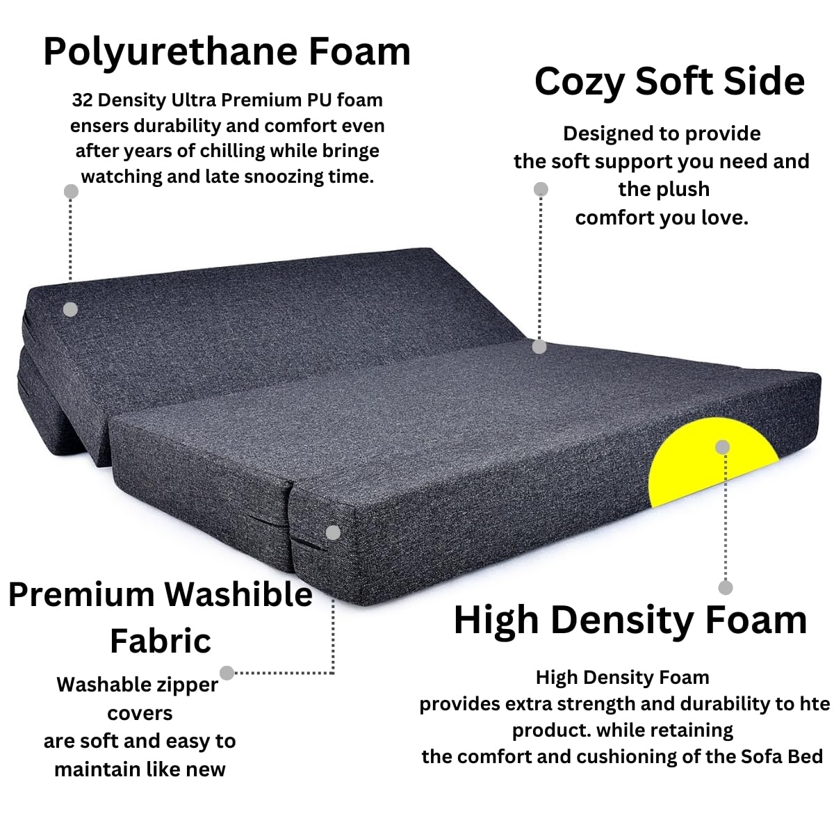 FRIENDS LIFE 5X6 Comfort for All Sofa Bed for 3 Person 3 Seater Double Fold Out Sofa Cum Bed Color -Jute Grey