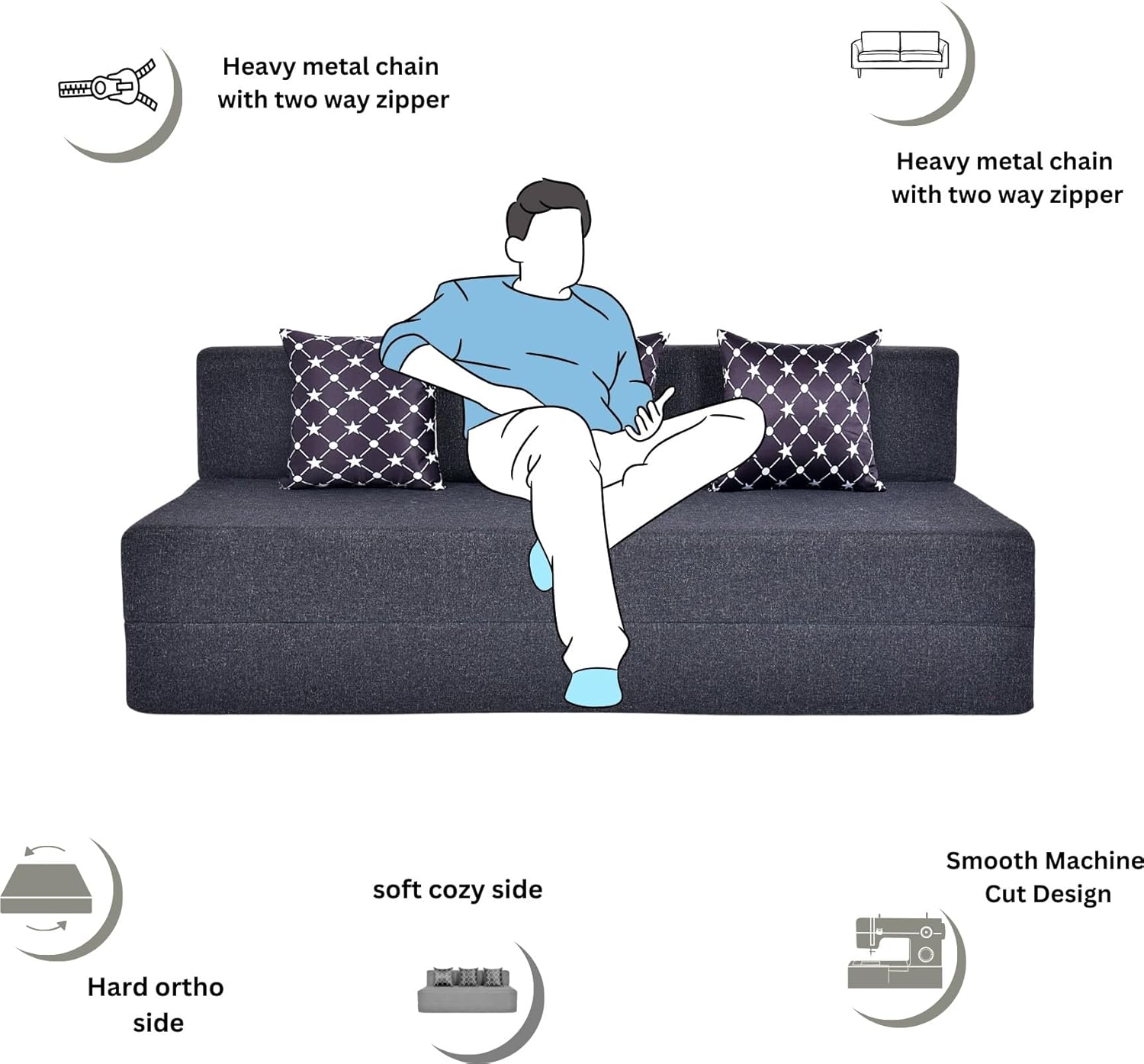 Seater Sofa Cum Bed | 1 Years Warranty | Foldable Sofacum Bed | 3 Pillow Jute Finish Fabric, Grey (6X6) inches Comfort for All Sofa Cum Bed for Living Room & Guests (N-FA03)