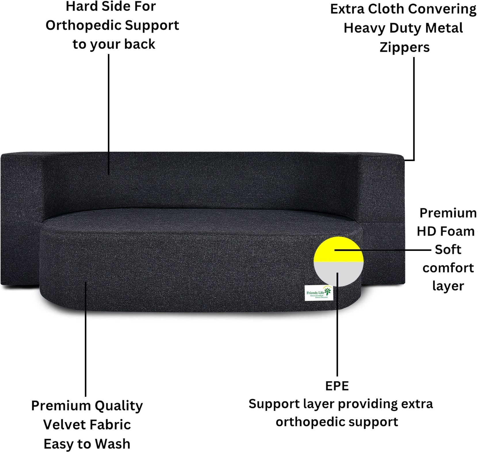 FRIENDS LIFE 3 Seater Fabric Sofa Cum Bed with Washable Cover and 3 Cushions Pillows | Foldable Sofa Cum Bed with 1 Year Warranty Perfect for Home Office Guests Living Room (CA64, 3 Seater)