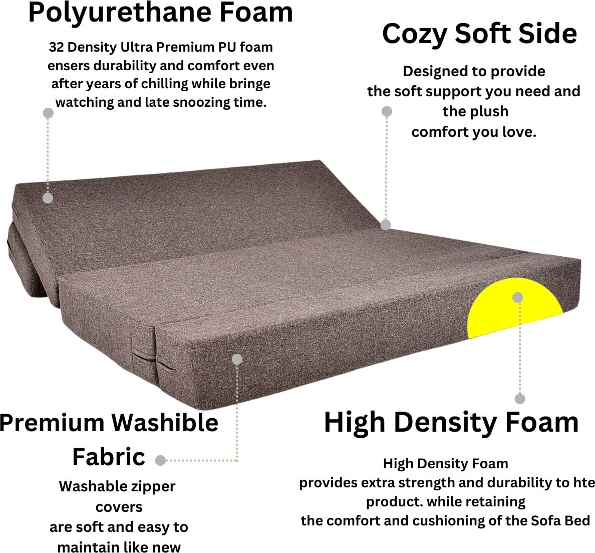 3 Seater Sofa Cum Bed | 1 Years Warranty | Foldable Sofacum Bed | 3 Pillow | Jute Finish Fabric, Maroon (5X6) inches Comfort for All Sofa Cum Bed for Living Room & Guests (N-FA040)