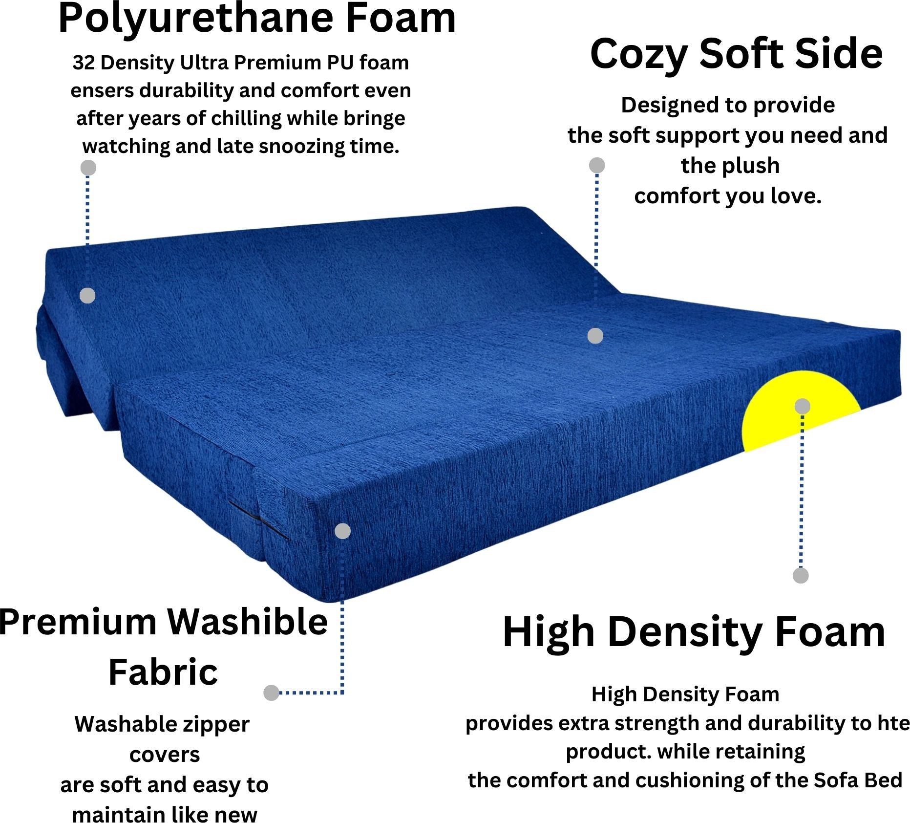 3 Seater Sofa Cum Bed | 1 Years Warranty | Foldable Sofacum Bed | 3 Pillow | Jute Finish Fabric, Blue (6X6) inches Comfort for All Sofa Cum Bed for Living Room & Guests (N-FA015)