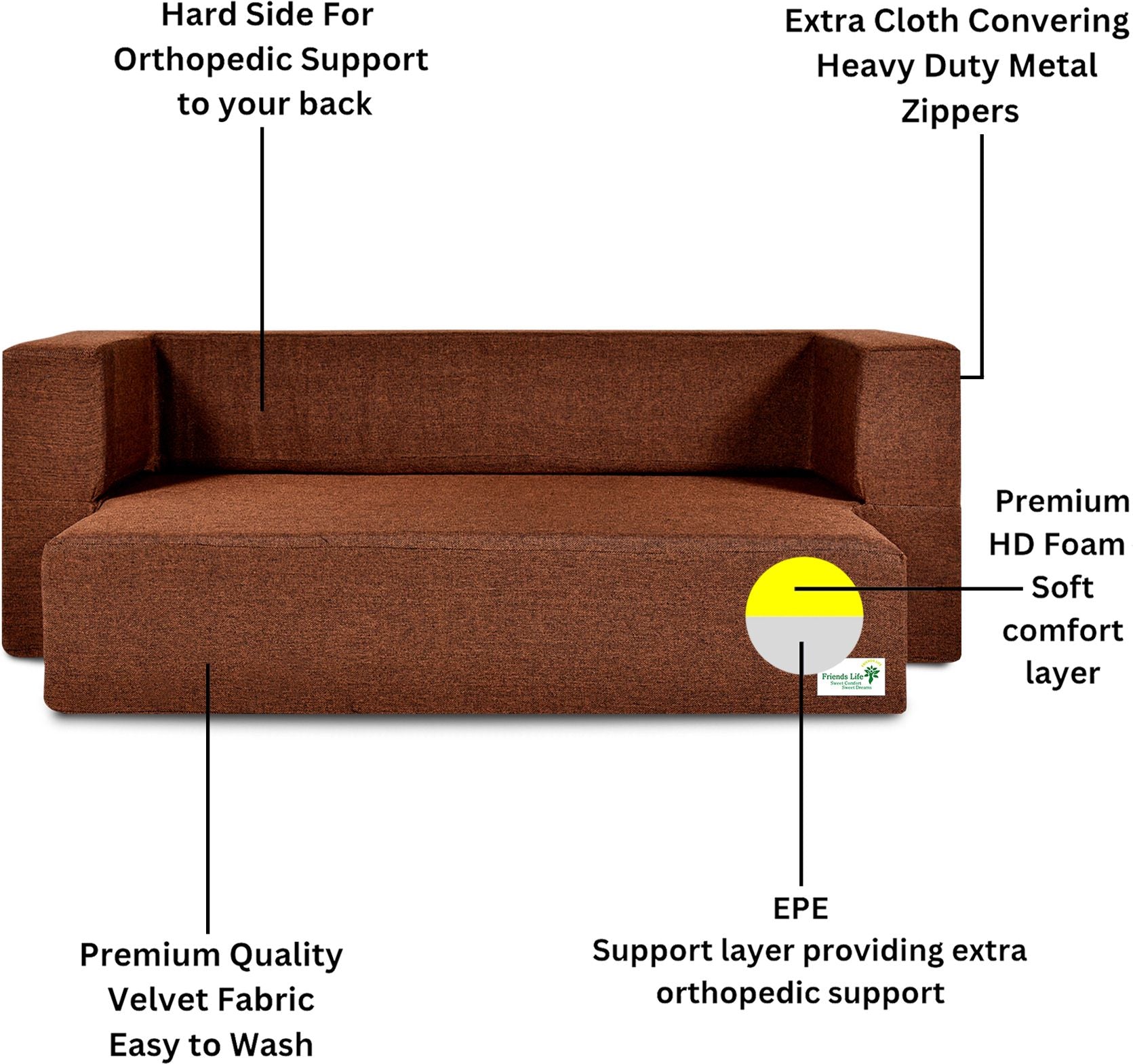 FRIENDS LIFE Sofa Cum Bed | 1 Years Warranty | Foldable Sofa cuma Bed | Jute Finish Fabric, Brown (44X10X72) inches Comfort for All Sofa Cum Bed for Living Room & Guests (N-CA25)