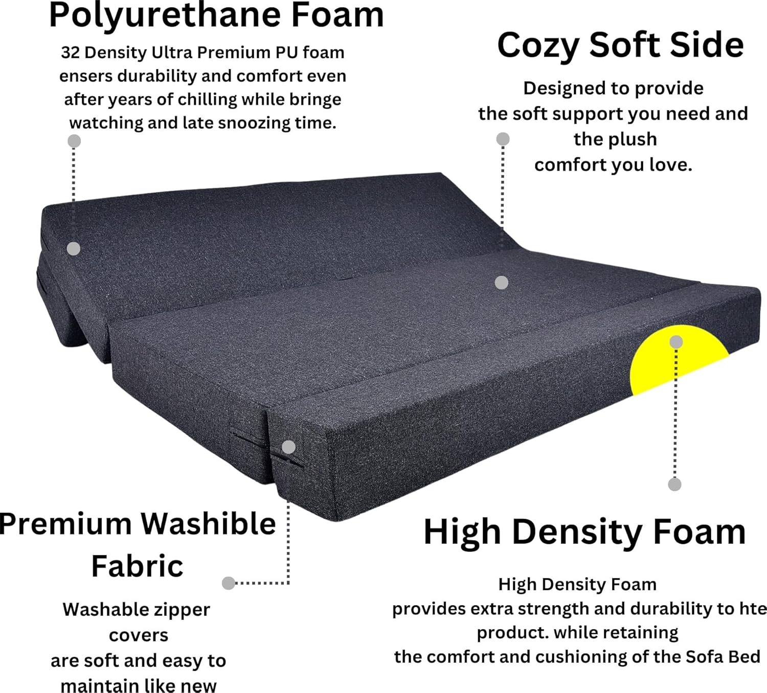 Seater Sofa Cum Bed | 1 Years Warranty | Foldable Sofacum Bed | 3 Pillow Jute Finish Fabric, Grey (6X6) inches Comfort for All Sofa Cum Bed for Living Room & Guests (N-FA03)