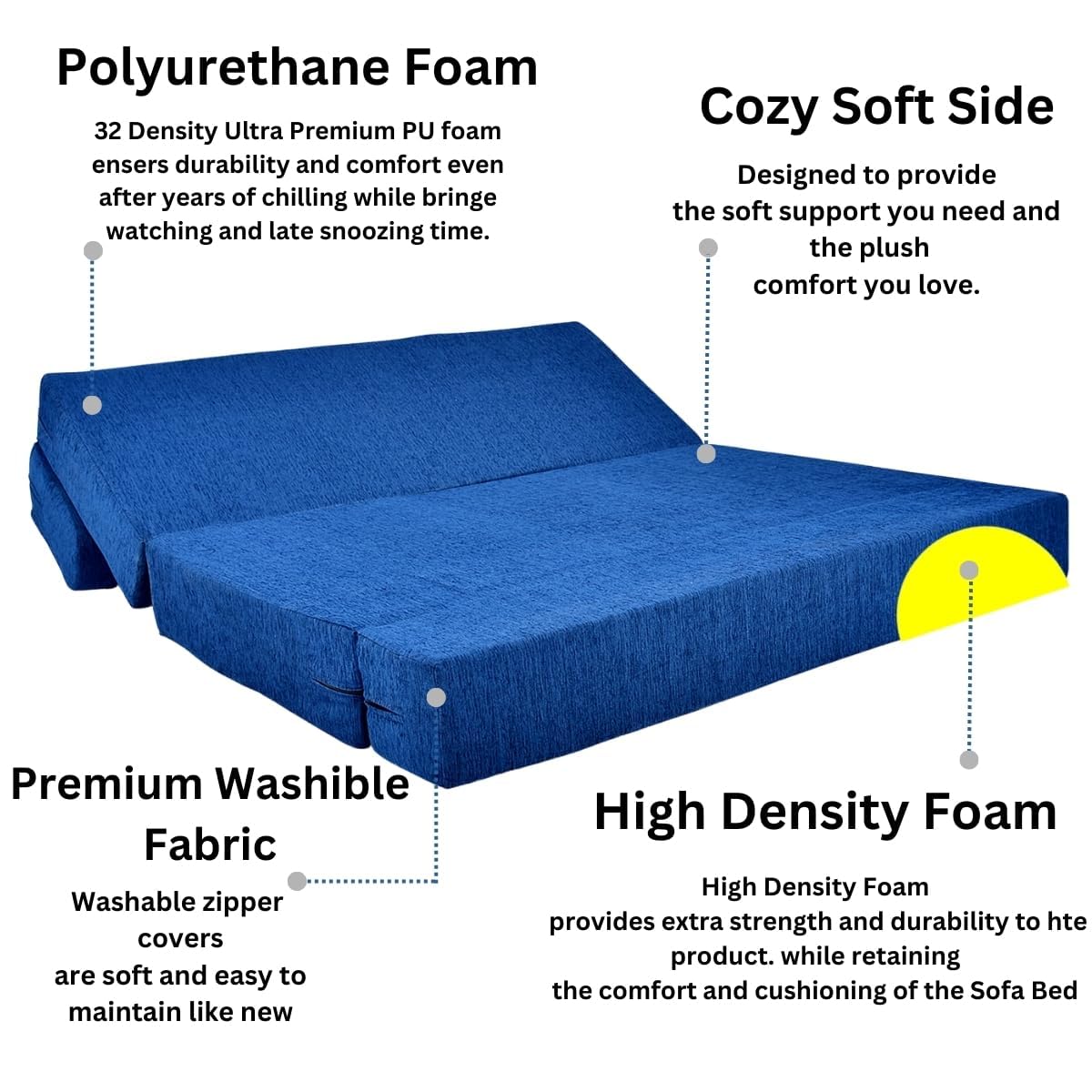FRIENDS LIFE Sofa Bed 3 Seater5X6 Sofa Cum Bed for 3 Person 3 Seater Double Fold Out with 3 Pillow Blue