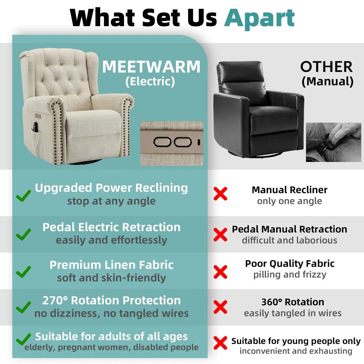 Recliner Sofa Chair | Plush Reclining Chair with Adjustable Backrest & Footrest | Premium Fabric