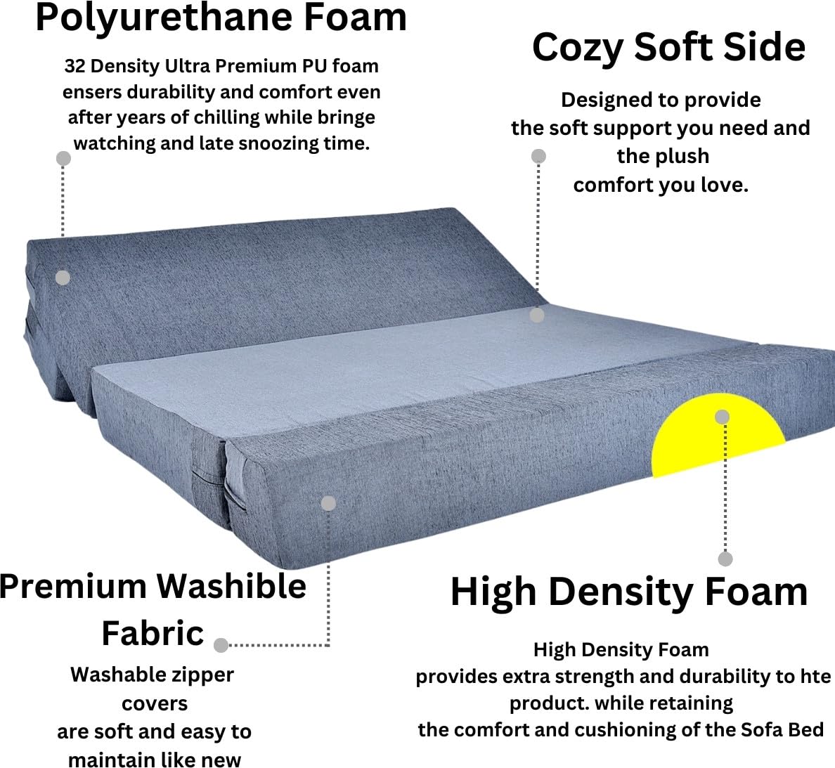 3 Seater Sofa Cum Bed | 1 Years Warranty | Foldable Sofacum Bed | Jute Finish Fabric, Grey (5X6) inches Comfort for All Sofa Cum Bed for Living Room & Guests (N-FA045)