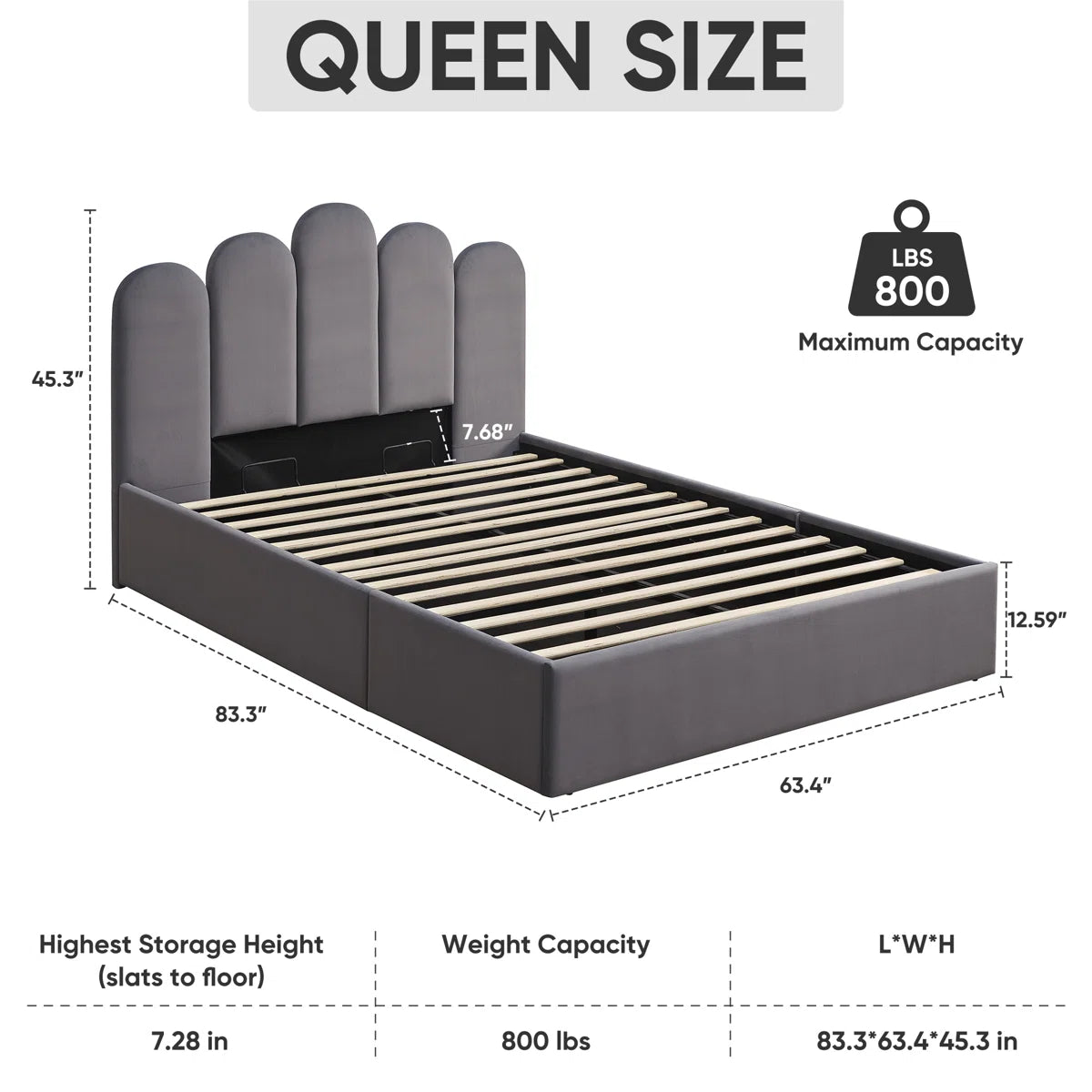 FRIENDS LIFE Velvet Palm shaped Headboard Full Bed Frame with Lift Up Storage, No Box Spring Needed, Gray